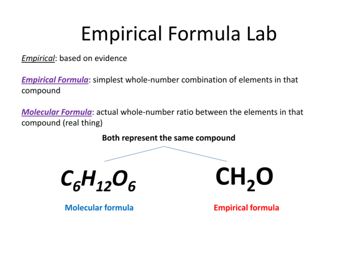 Empirical and molecular formulas worksheet