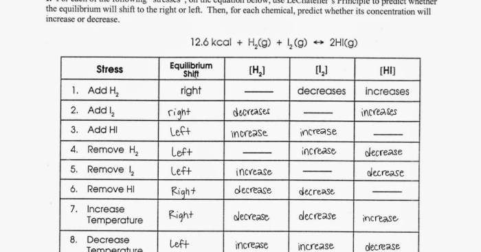 Le chatelier's principle worksheet with answers